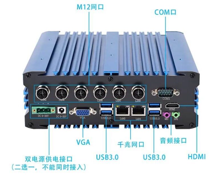 Understanding Industrial PC Ports: A Comprehensive Guide